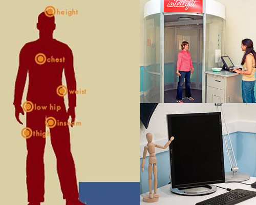 Intellifit Body Scanner